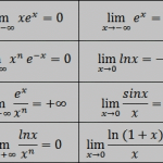 Limites d'une fonction : pdf + vidéo 3 limite