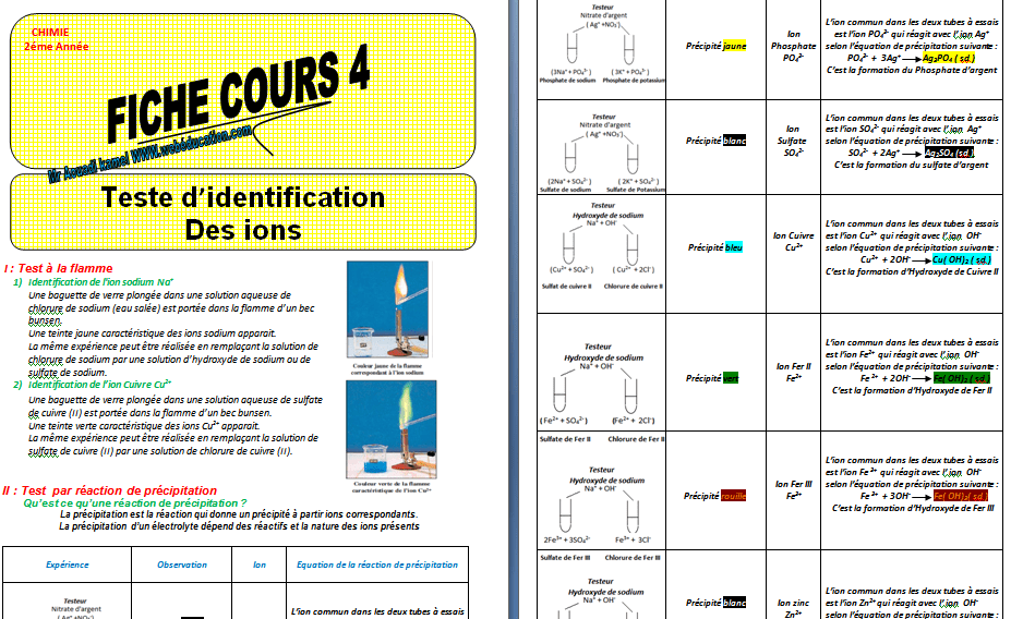 Cours Précipitation des électrolytes pdf