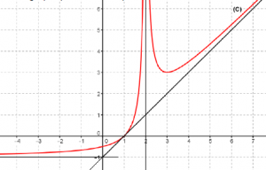 DEVOIR DE CONTRÔLE N°1 MATH : BAC MATH 4 capture-dev-math