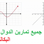 جميع تمارين الدوال في البكالوريا 3 تمارين الدوال في البكالوريا