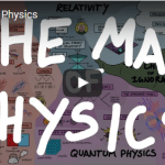 The Map of Physics