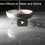 Electric Current Effects on Water and Olivine