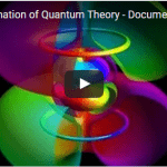 Easy Explanation of Quantum Theory