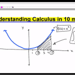 Understand Calculus