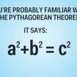 Fermats Last Theorem solved