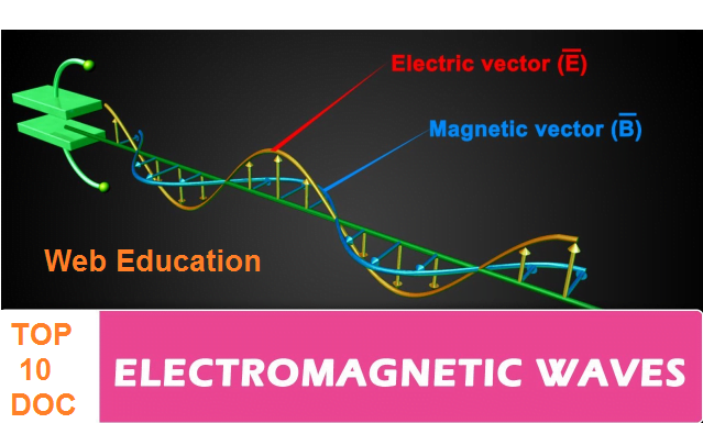 Electromagnetic waves pdf