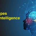 9 types of intelligence