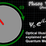 Optical Illusions explained with Quantum Mechanics 3 Optical Illusions explained with Quantum Mechanics 1
