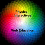 Physics Interactives
