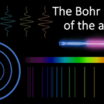 the bohr model