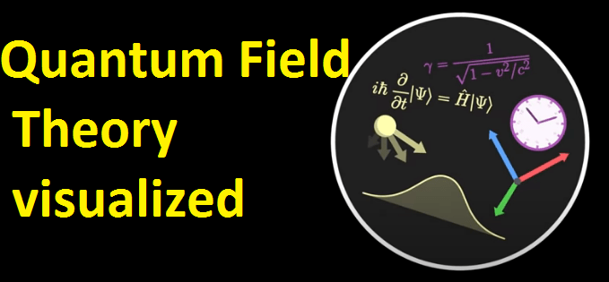 Quantum Field Theory visualized