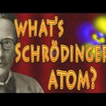 Whats Schrödingers Atom