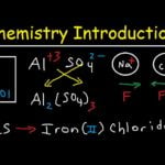 Intro to Chemistry Basic Concepts Periodic Table Elements Metric System Unit Conversion