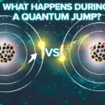 What Happens During a Quantum Jump