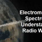 Electromagnetic Spectrum Understanding Radio Waves
