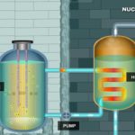 Nuclear Reactor Understanding how it works