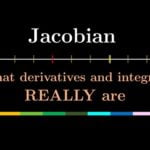 What is Jacobian The right way of thinking derivatives and integrals