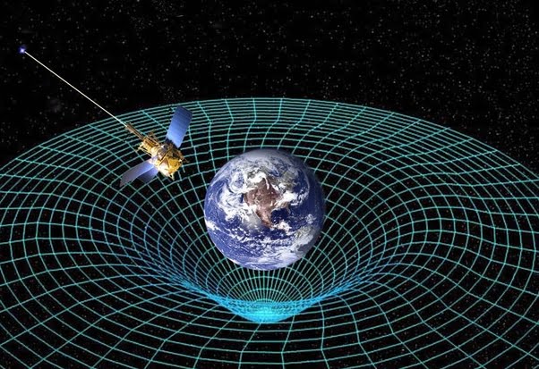 How gravity causes the flow of time to slow down