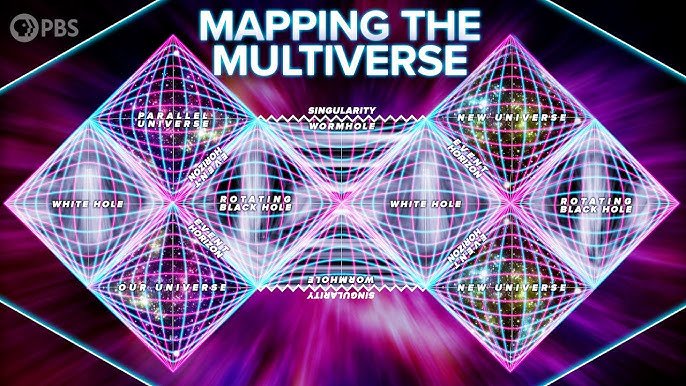 Mapping the multiverse
