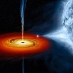 Black Holes The COLDEST Things in the Universe 1