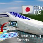 The Fastest train ever built The complete physics of it