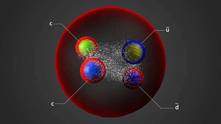 New exotic matter particle, a tetraquark, discovered
