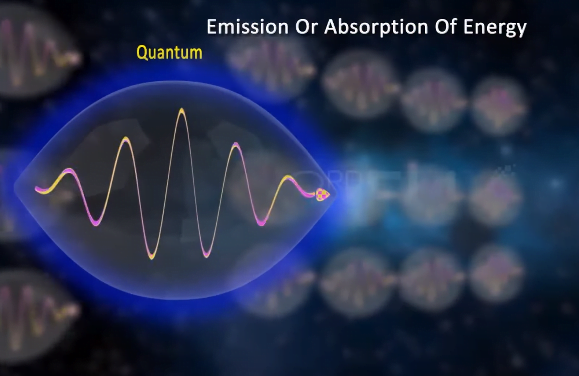 Plancks Quantum Theory 3D animation