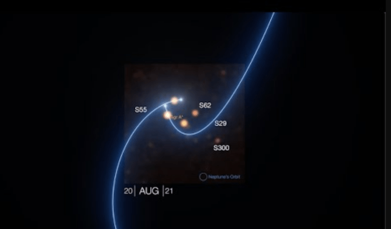 See stars move around Milky Way’s supermassive black hole in best view yet