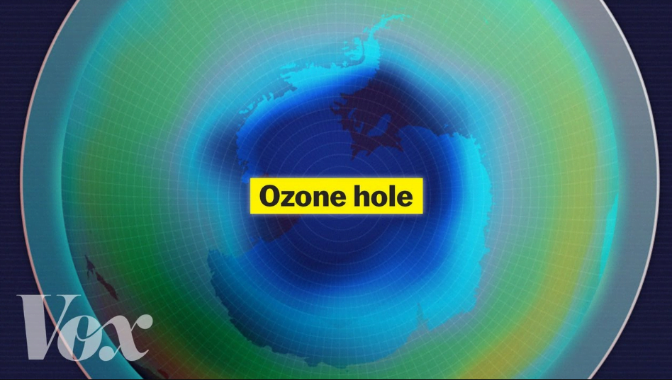 Why you dont hear about the ozone layer anymore